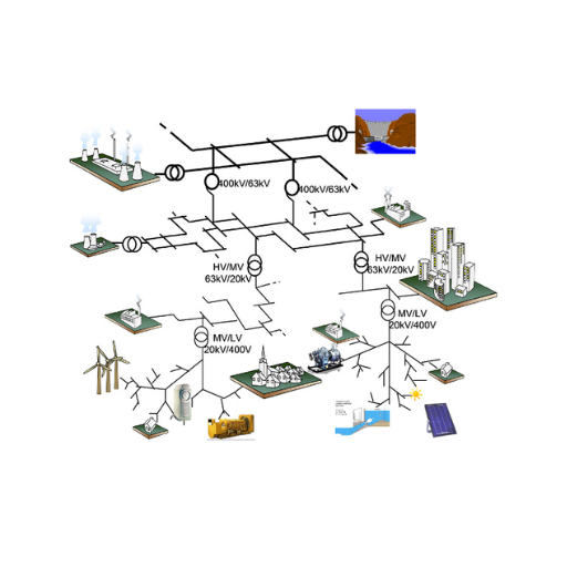 réseaux électriques